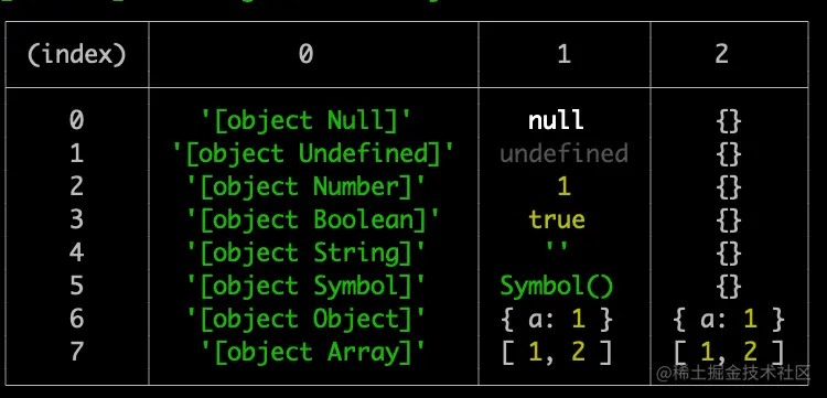 image-20220106213814585