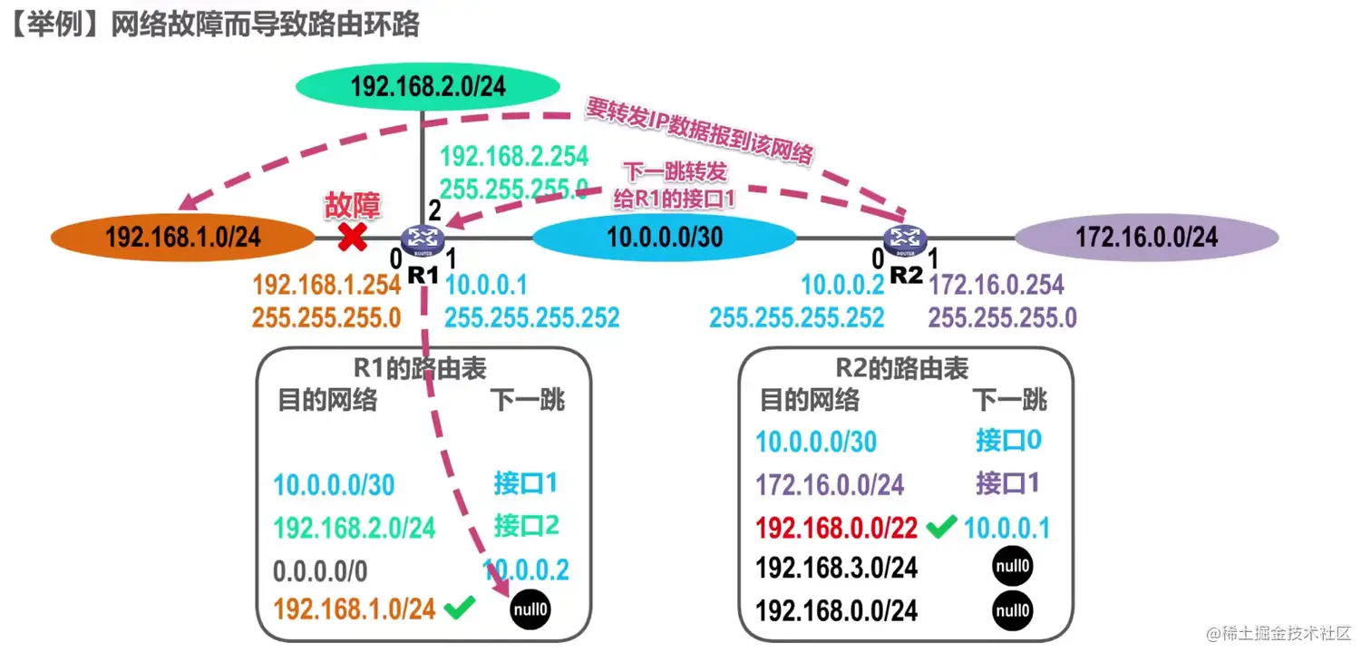 image-20211025225936614