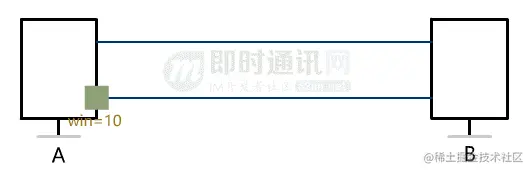 网络编程入门从未如此简单(二)：假如你来设计TCP协议，会怎么做？_6-2.gif