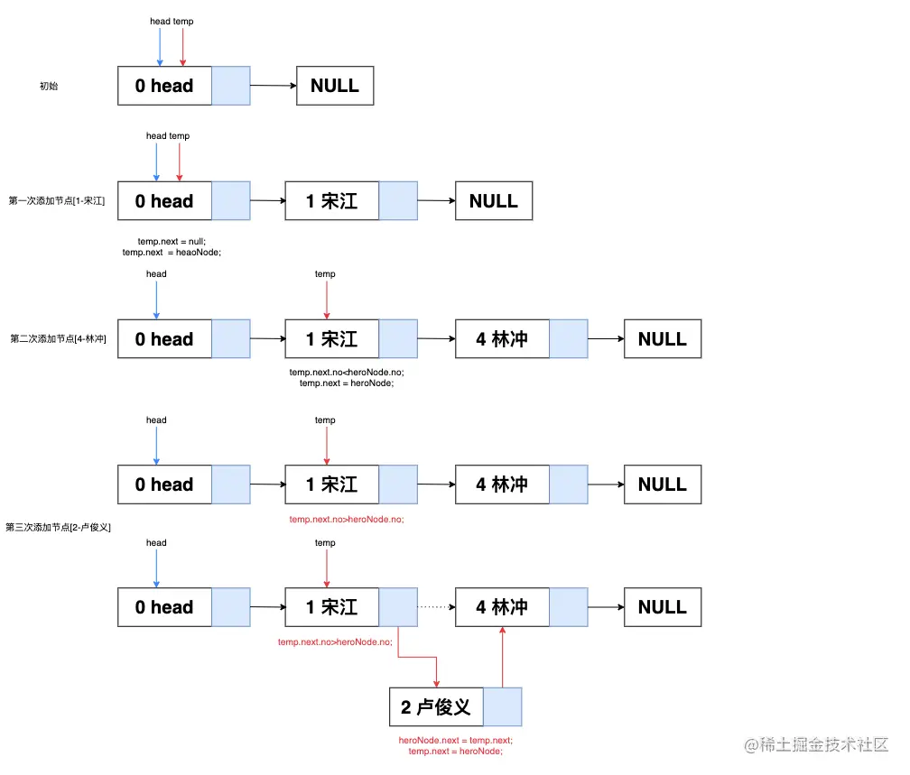 image-20200824212444102