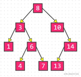 image-20220909165146318