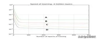 深度学习基础知识题库大全