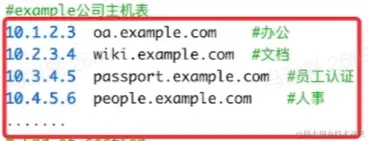 image-20220521223753391