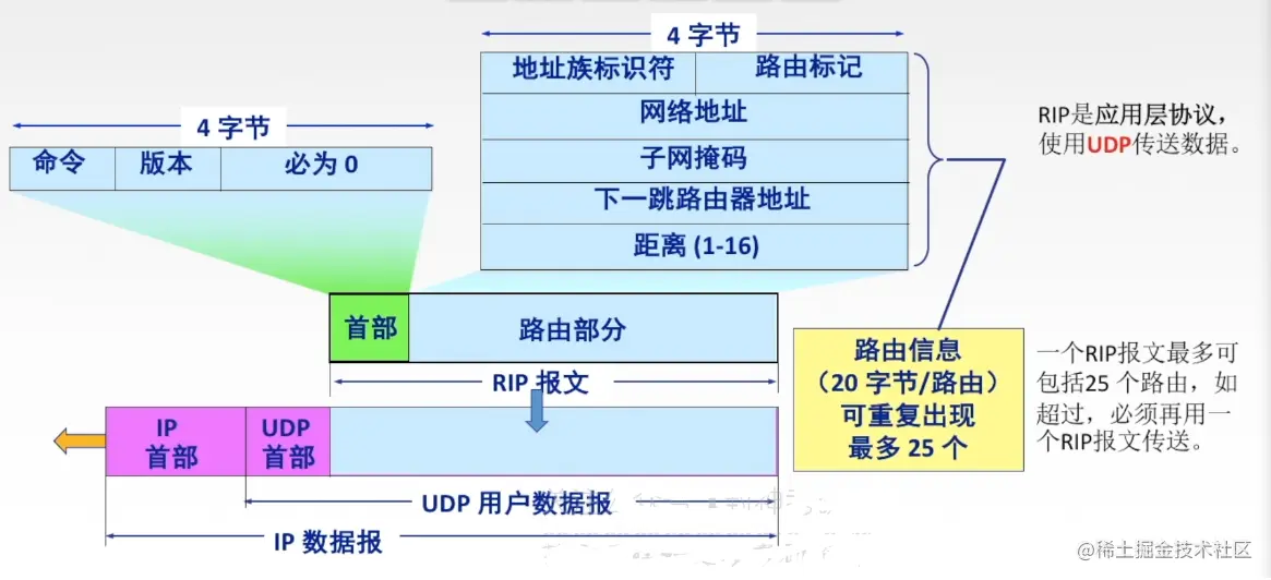 image-20220714214823742