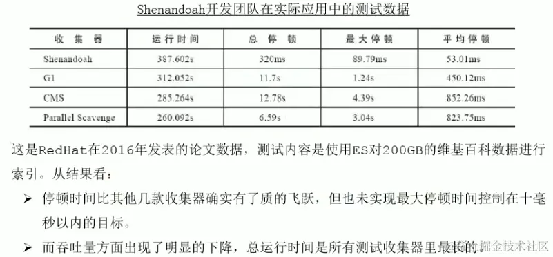 image-20221226165837278