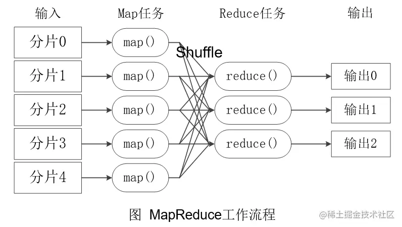 image-20211216111836836