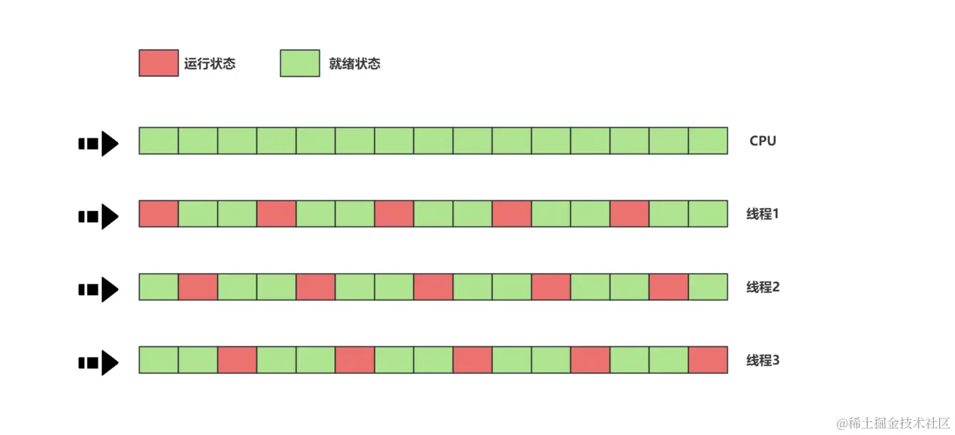 image-20240309090107438