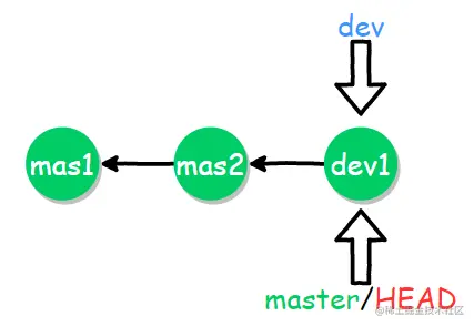 image-20200413141208043