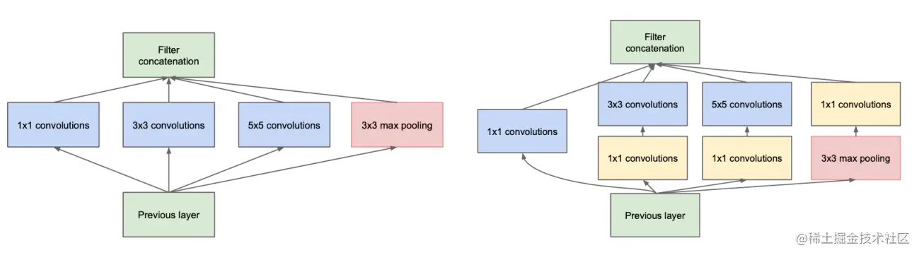 image-20220812145518684