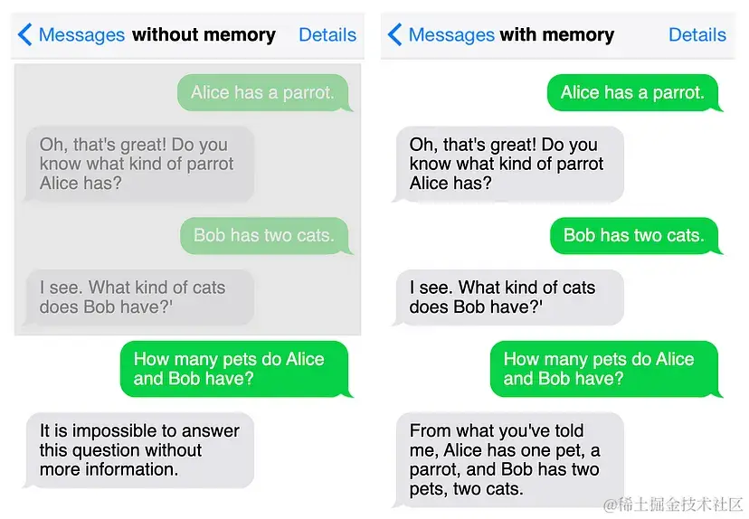 聊天有没有会话记忆的比较