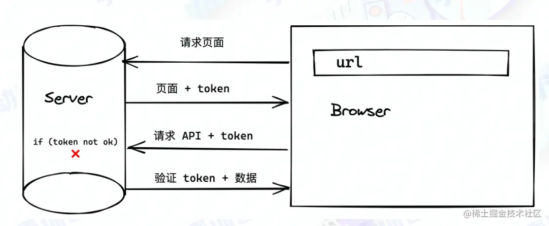 image-20220127232639659