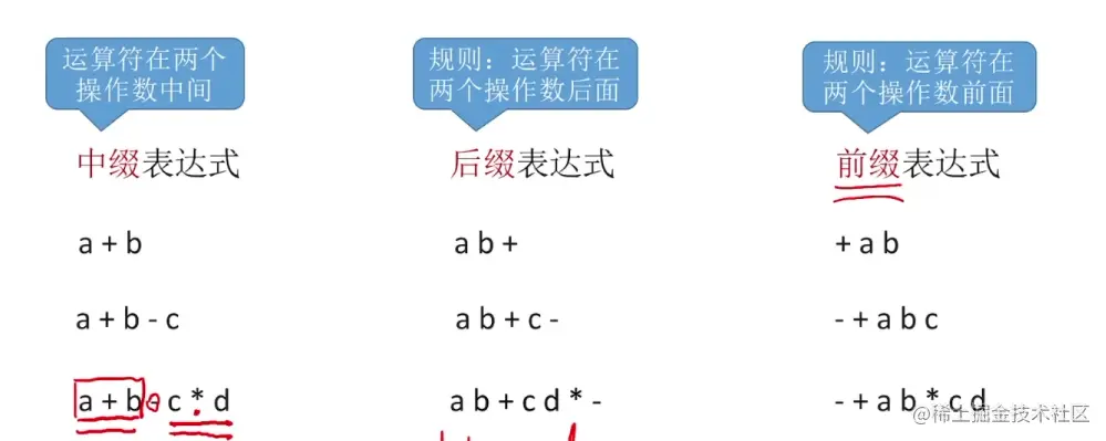 image-20220821105209848