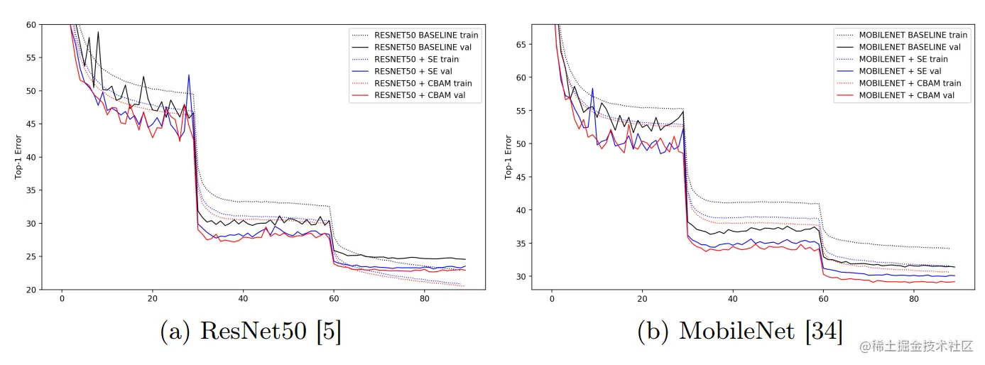 image-20220822153254151