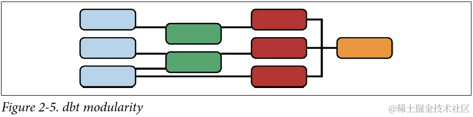 截屏2024-01-08 23.36.03.png