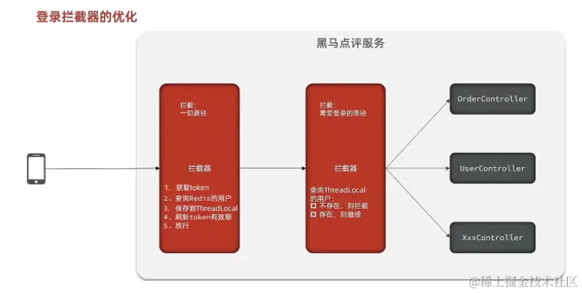 image-20240520165656557