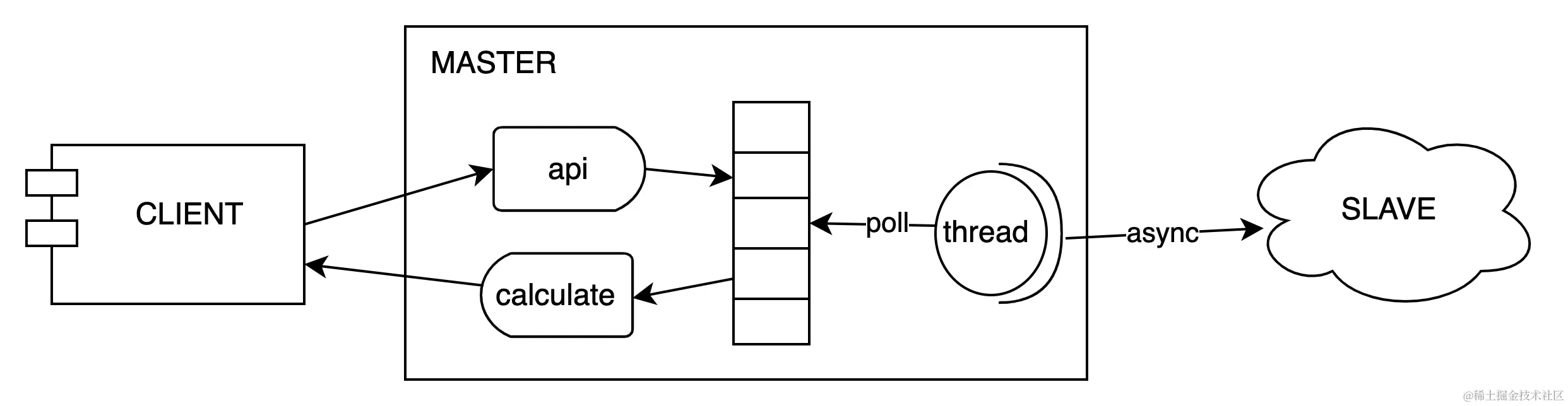 Pasted image 20230823174329.png