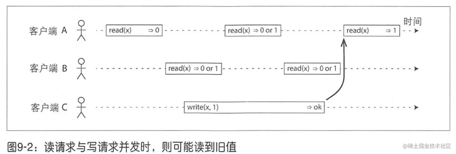 image-20230210165503403