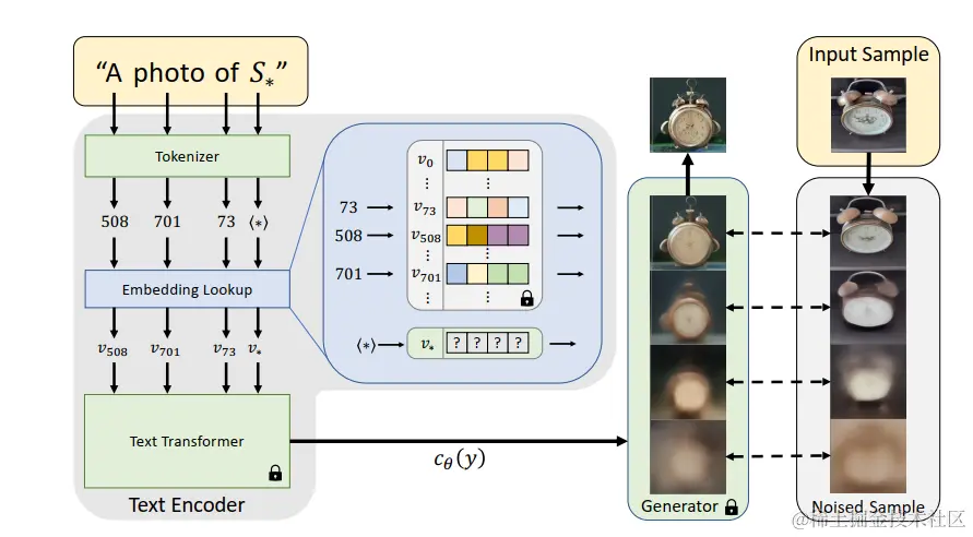 image-20230918164914698