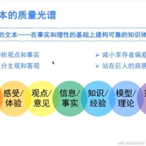 春风难寻意中人于2021-04-17 21:00发布的图片