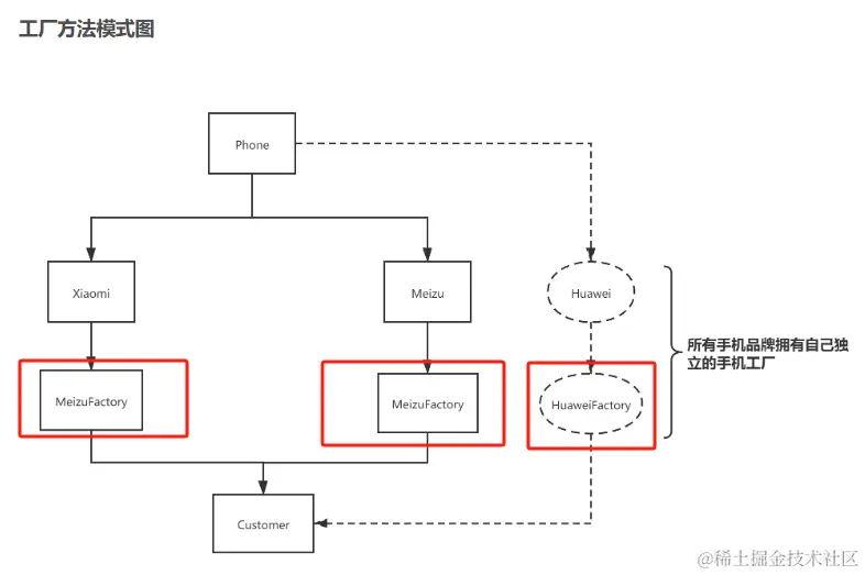 image-20240705140352151