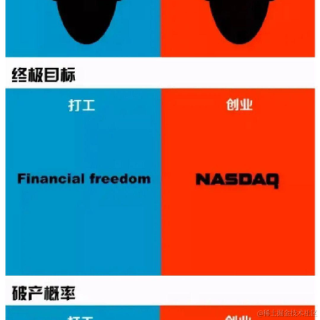 一颗小草于2021-07-12 12:17发布的图片