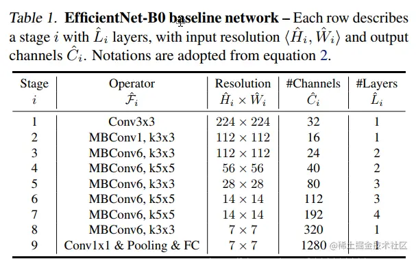 image-20220207132429501