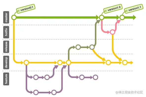 image-20221018220914417