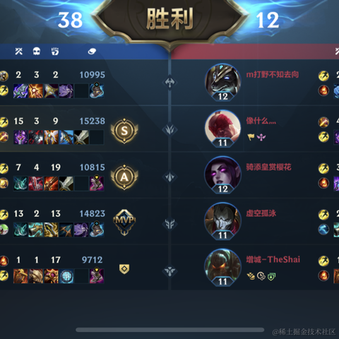 Ylimhs于2023-07-08 22:50发布的图片