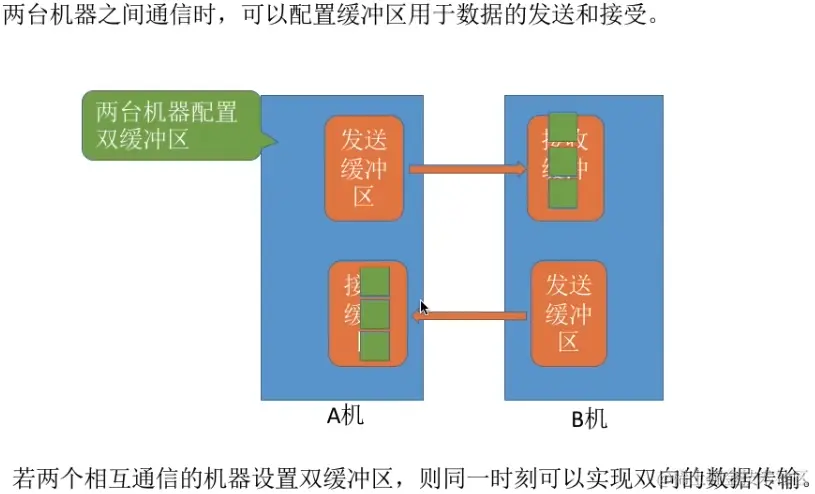 image-20230823031119435