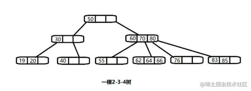 image-20220225144219712