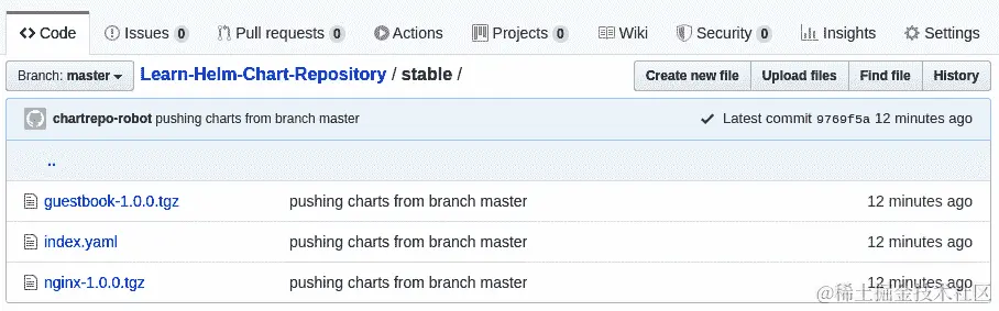 图 7.7 - stable文件夹的内容