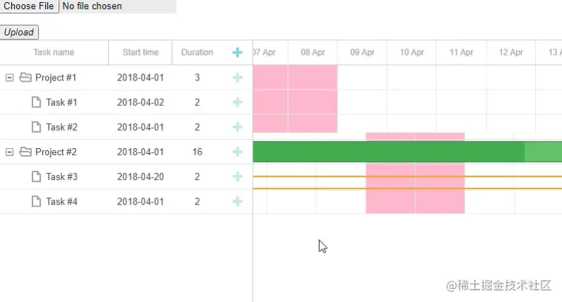 甘特图教程：如何在DHTMLX Gantt中使用工作时间和日历