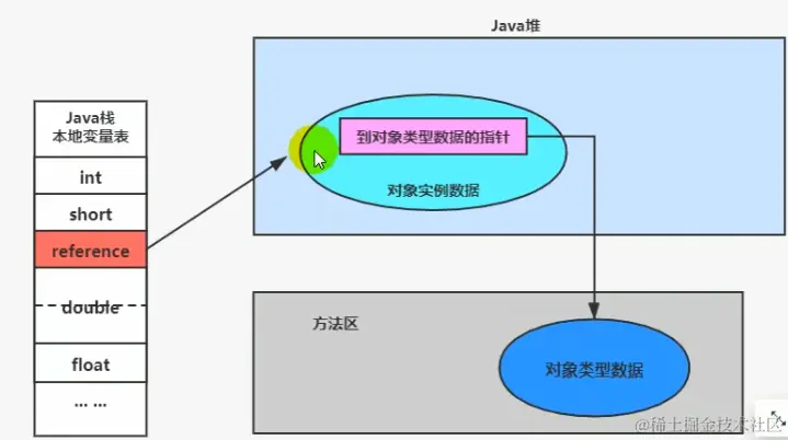 image-20221220104208047