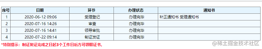 app软著怎么申请_软著申请方向_https://bianchenghao6.com/blog_Php_第2张