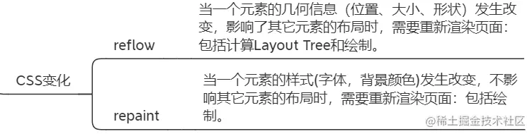 image-20211120153057229