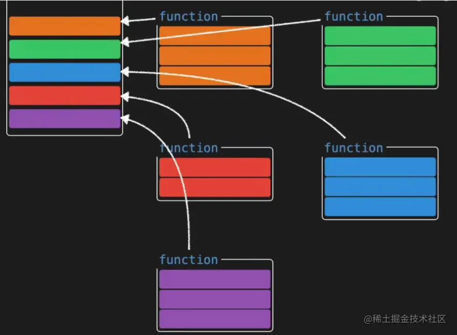 image-20220130220159175