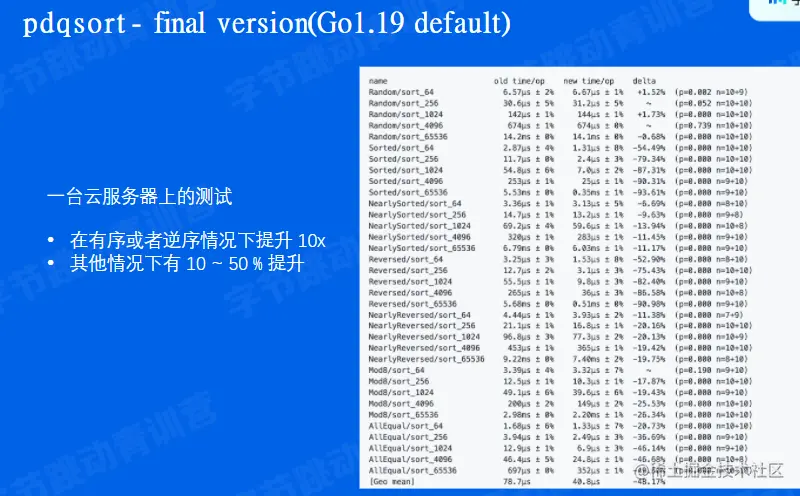 image-20220525130647135