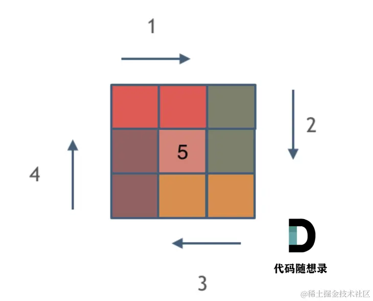 Screen Shot 2022-10-13 at 2.25.17 pm.png