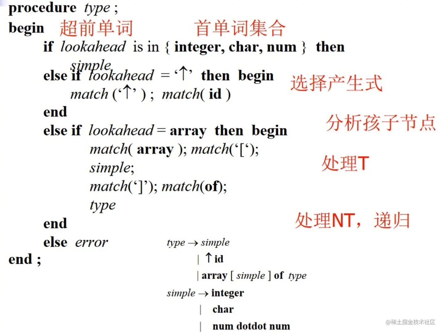 image-20221004152827769