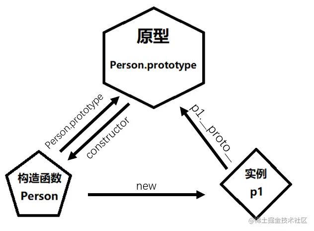 image-20210913134923886