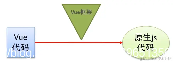 [外链图片转存失败,源站可能有防盗链机制,建议将图片保存下来直接上传(img-So5pUccj-1582311083462)(en-resource://database/21240:1)]