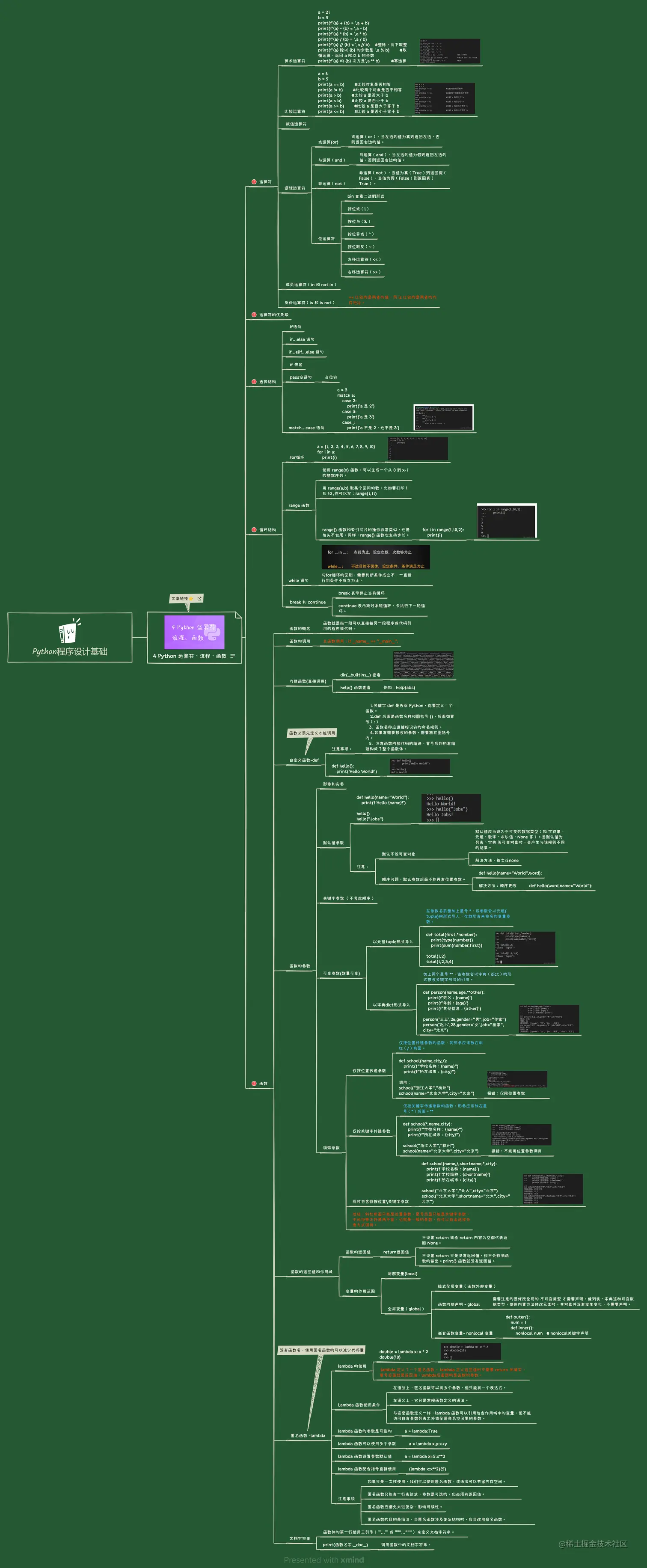 4 Python 运算符、流程、函数.png