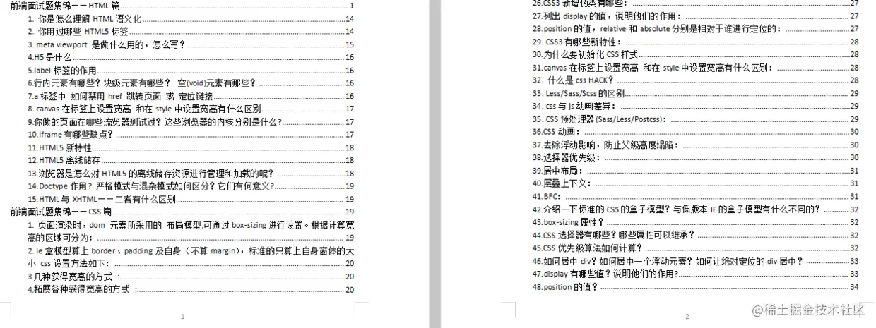HTML、CSS部分截图