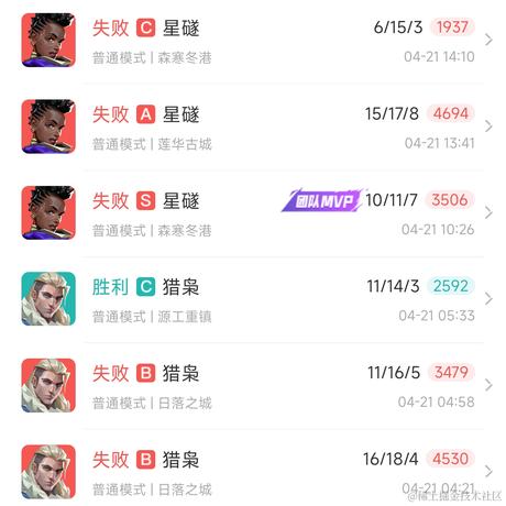 差不多先生i于2024-04-23 17:21发布的图片