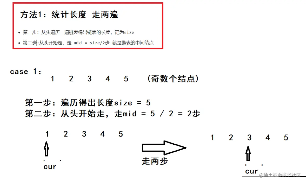 image-20220210162647252