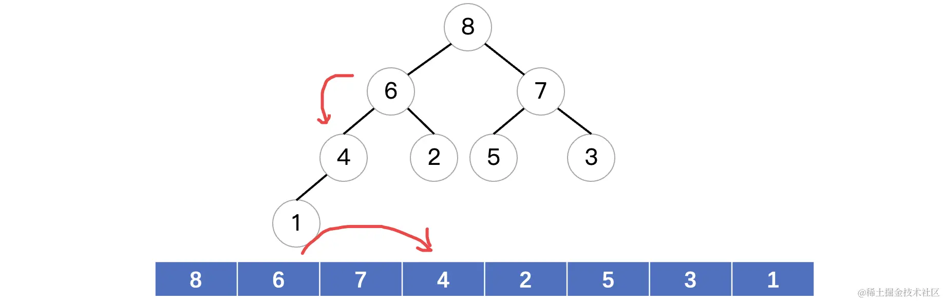 image-20220906221833012