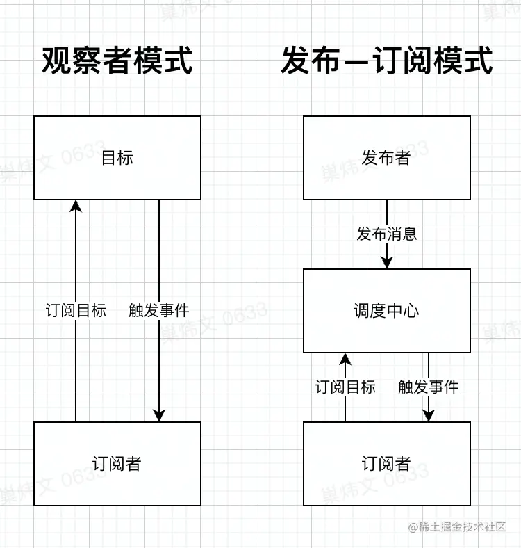 image-20221010192001316