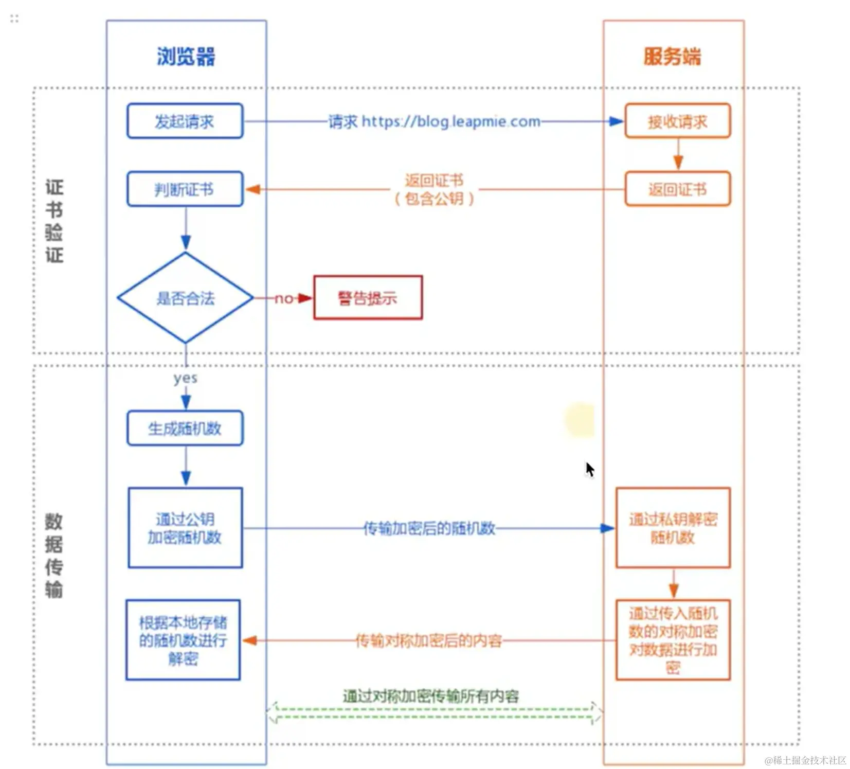 202b5cbf7442eabcbcb60e30a303e70.png