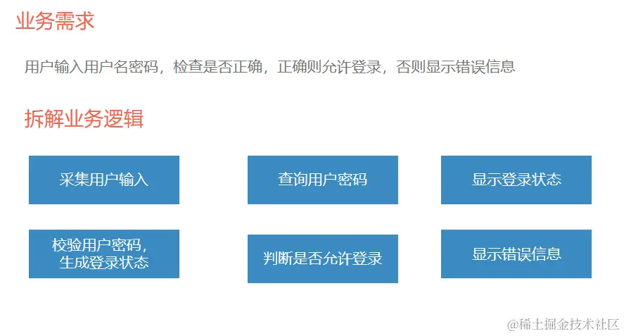 image-20200702092155503