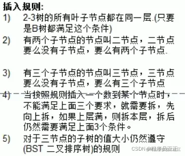 [外链图片转存失败,源站可能有防盗链机制,建议将图片保存下来直接上传(img-n0YTB4q3-1647425080493)(C:\Users\许正\AppData\Roaming\Typora\typora-user-images\image-20220316174130723.png)]